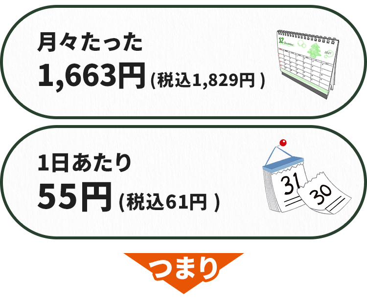 月々たった…１日あたり…つまり